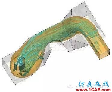 ELEMENTS汽车空气动力学仿真软件cfd培训教程图片5