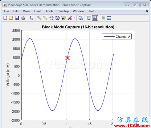 MATLAB-使用信号处理工具箱分析PicoScope 数据