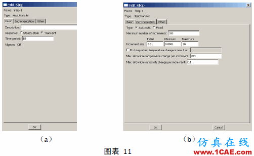 [转载]Abaqus模拟焊接的方法与步骤详解