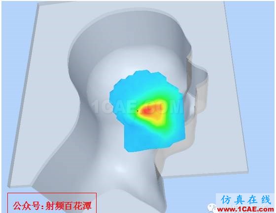 手机OTA测试HFSS培训课程图片4