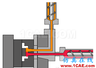 应用Moldflow解决双组份注塑成型问题moldflow分析图片2