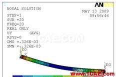 基于ANSYS的单盘转子的谐响应分析 - 林子 - 林子清风 CAE/CFD工作室