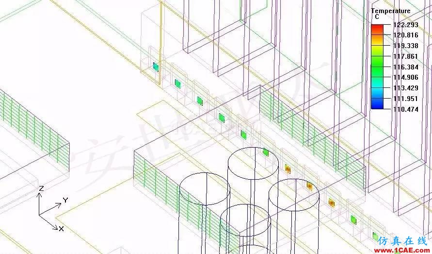 Icepak军用机箱散热解决方案ansys结构分析图片10