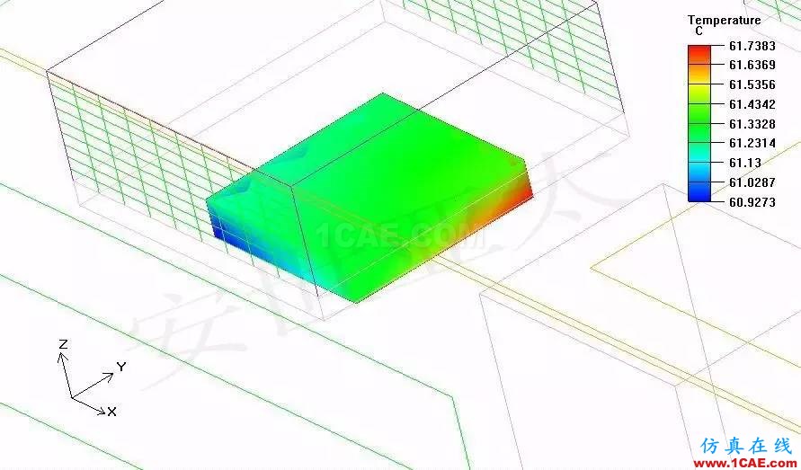 Icepak军用机箱散热解决方案ansys分析案例图片15