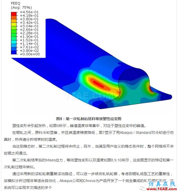 Abaqus双程轧制仿真abaqus有限元培训资料图片7