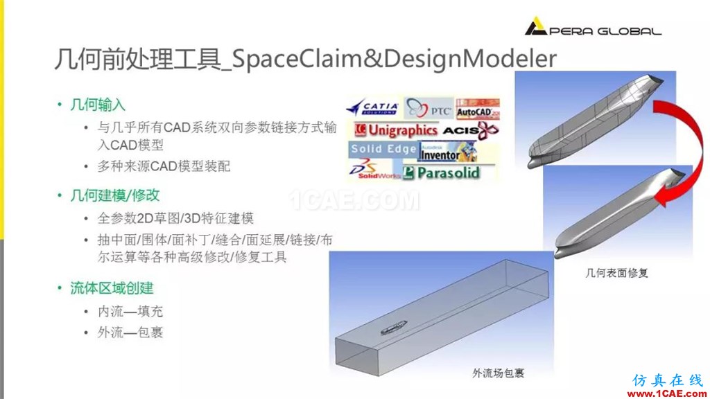 国产航母海试在即,从船舶相关Fluent流体分析看门道fluent图片7