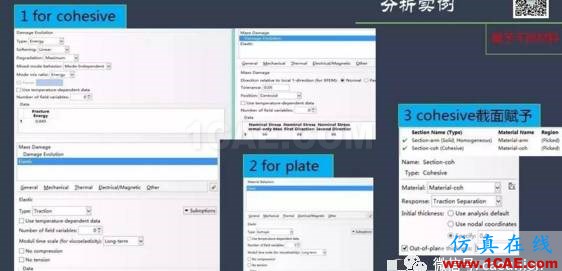 Abaqus中cohesive单元释义abaqus有限元资料图片6