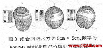 开关电源差模电流辐射干扰的模拟与分析HFSS图片4