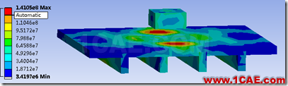 基于ANSYS Workbench的固体物跌落分析ansys分析图片19