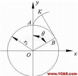 AutoCAD VBA二次开发AutoCAD分析案例图片29