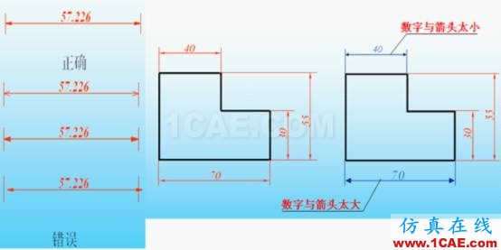 机械制图基础知识，大学四年的精华全在这里了！机械设计技术图片16