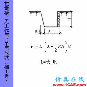 快接收，工程常用的各种图形计算公式都在这了！AutoCAD培训教程图片75