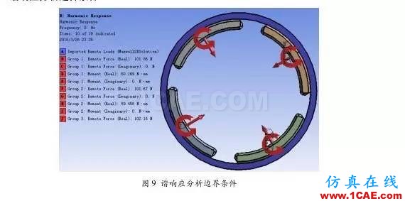 技术 | 直流永磁电机电磁噪音分析Maxwell分析案例图片5