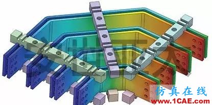 Ansys AIM 真中文平台介绍ansys结构分析图片10