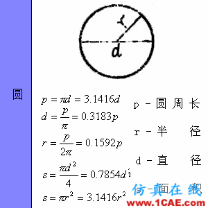 快接收，工程常用的各种图形计算公式都在这了！AutoCAD分析图片29