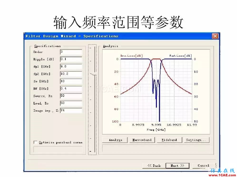 干货！滤波器设计实例讲解（PPT）HFSS图片7