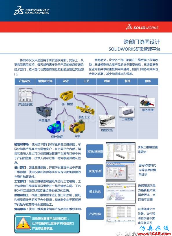 SOLIDWORKS 精益研发信息化解决方案（一）solidworks simulation分析案例图片3