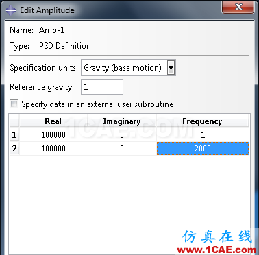 随机振动响应ABAQUS核心abaqus有限元仿真图片4