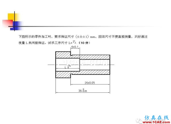 【专业积累】工艺尺寸链原理及其计算机械设计技术图片42