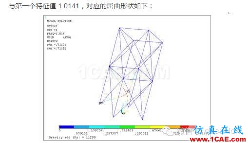 ANSYS对恒载兼活载的屈曲分析ansys培训的效果图片8