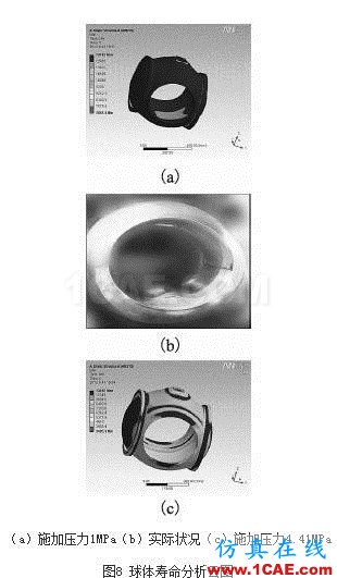 浮动球球阀疲劳寿命分析ansys分析案例图片9