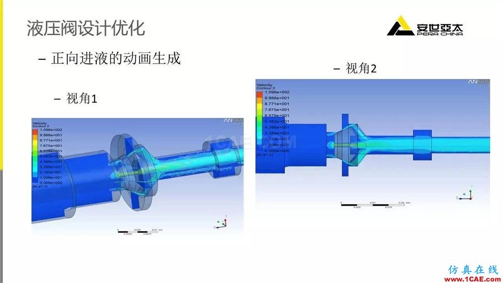 案例 | ANSYS Fluent在阀门行业的典型应用ansys图片11