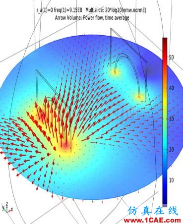 COMSOL仿真大赛来看看-仿真案例欣赏2ansys分析案例图片13