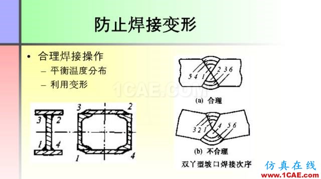 100张PPT，讲述大学四年的焊接工艺知识，让你秒变专家机械设计教程图片13