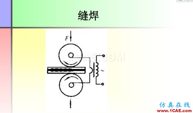 100张PPT，讲述大学四年的焊接工艺知识，让你秒变专家机械设计技术图片36