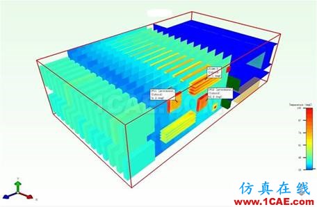 电子散热仿真软件大全-介绍ansys仿真分析图片5