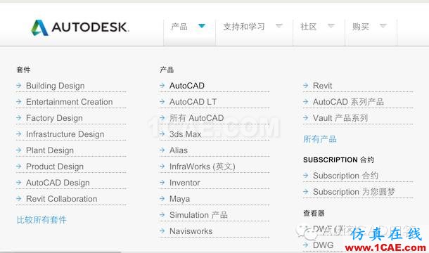 哪里可以下载AutoCADAutoCAD学习资料图片2