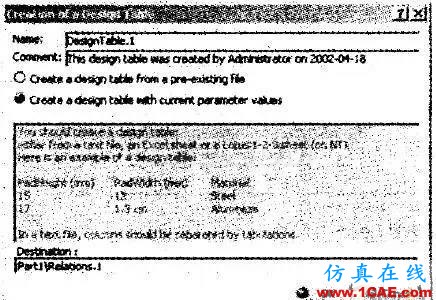 CATIA V5三维标准件库的创建与应用autoform仿真分析图片4