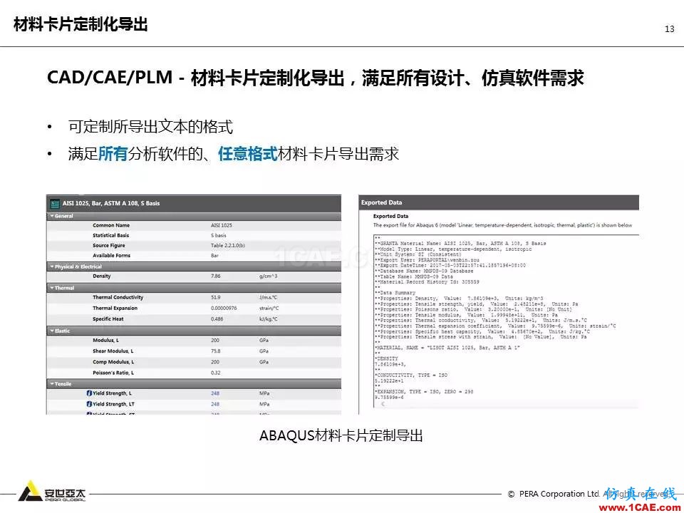 专题 | 企业材料数据挑战及解决方案ansys结果图片13