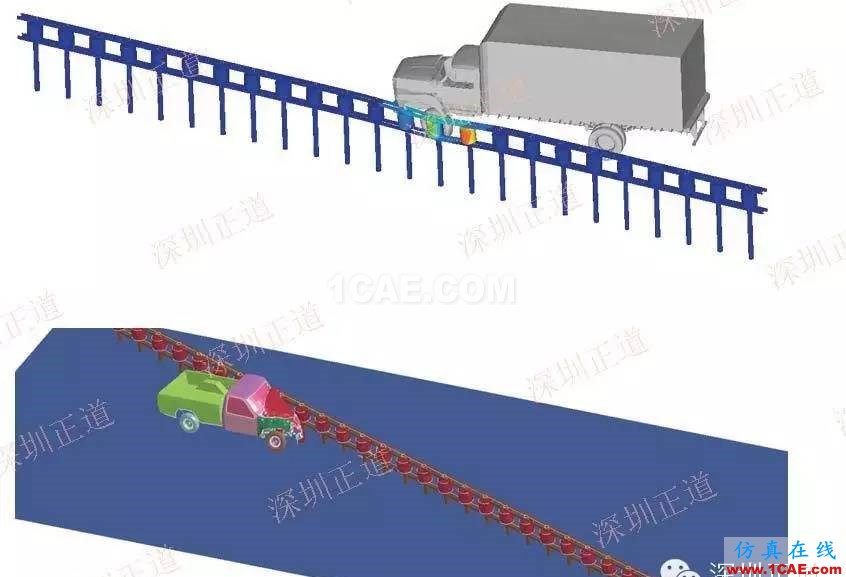 有限元分析在护栏研发过程中的应用ansys培训课程图片11