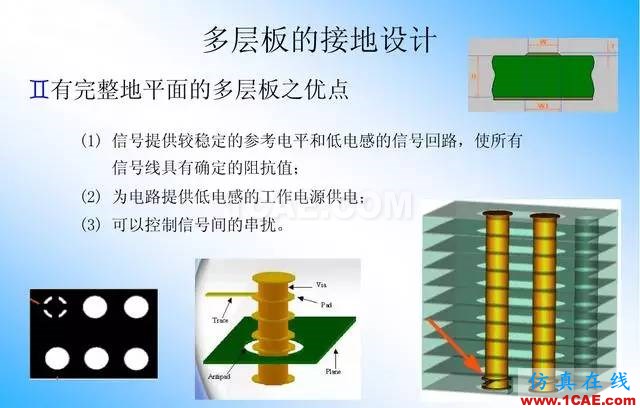 【绝密】国内知名电信设备厂商PCB接地设计指南ansys分析案例图片12