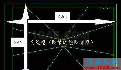 AutoCAD 布局（图纸空间）使用详解AutoCAD学习资料图片2