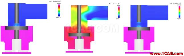 【技术分享】超高压阀门CFD分析方法Pumplinx流体分析图片9