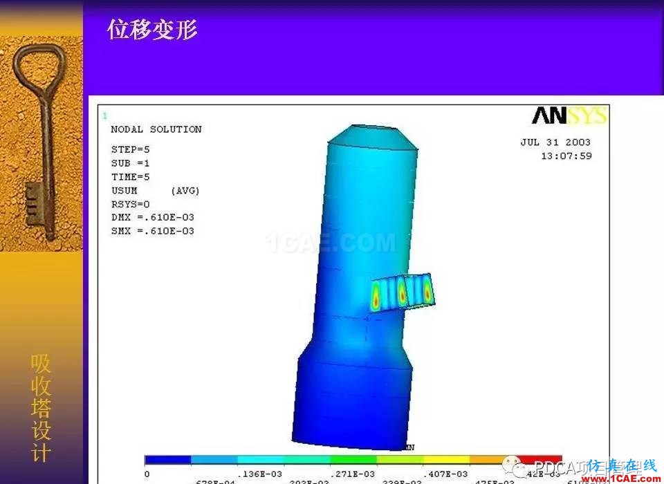 吸收塔易拉罐Ansys有限元分析案例图解ansys培训的效果图片42