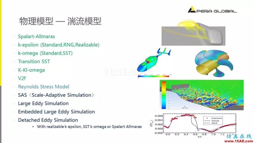 国产航母海试在即,从船舶相关Fluent流体分析看门道fluent分析图片12