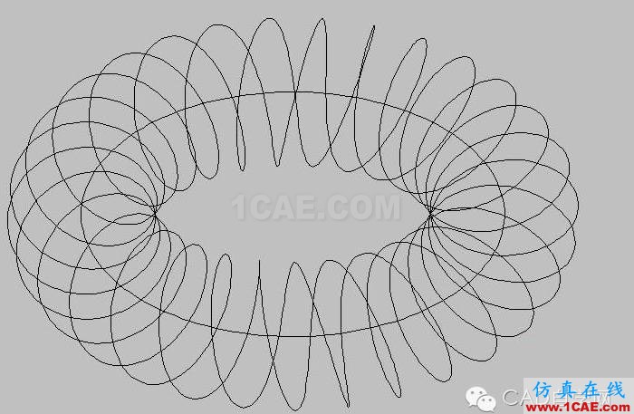 AutoCAD环形弹簧做法二AutoCAD分析图片5