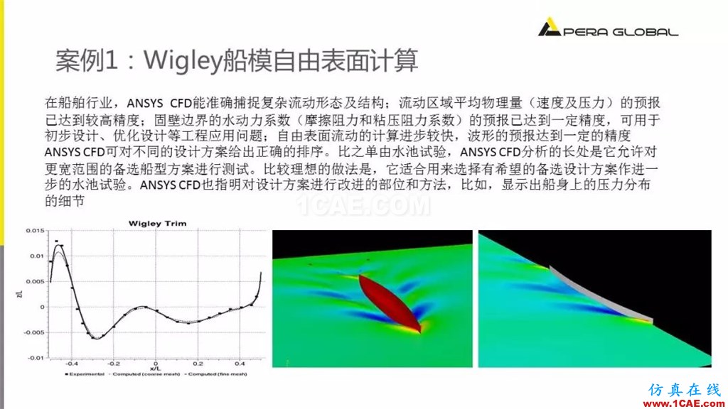 国产航母海试在即,从船舶相关Fluent流体分析看门道fluent培训的效果图片21