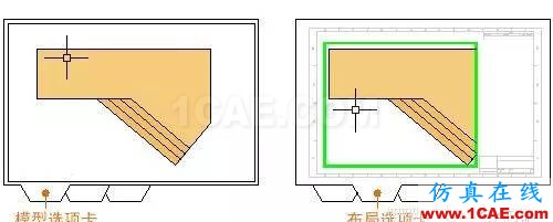 AutoCAD2016基础应用；布局AutoCAD技术图片7