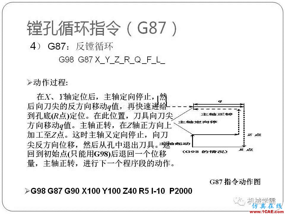 【收藏】数控铣床的程序编程PPT机械设计图例图片110