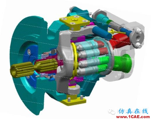 Z4：Parker液压如何助飞C919ansys培训的效果图片4