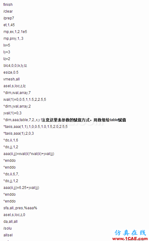 ANSYS表荷载技巧ansys培训的效果图片2