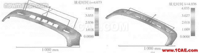 Moldflow软件在汽车保险杠浇口设计中的应用moldflow结果图片4