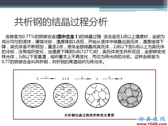 热处理基础知识，写的太好了机械设计图片16