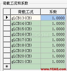 Midas和桥博的组合对应关系ansys图片6