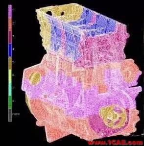 干货 | 汽车CAE经典案例详细分析（收藏精华版）ansys workbanch图片6