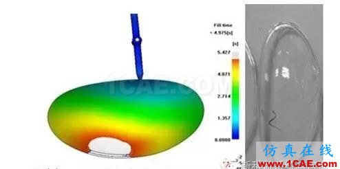 【干货分享】Moldflow应用常见问题解答系列之四moldflow培训的效果图片3